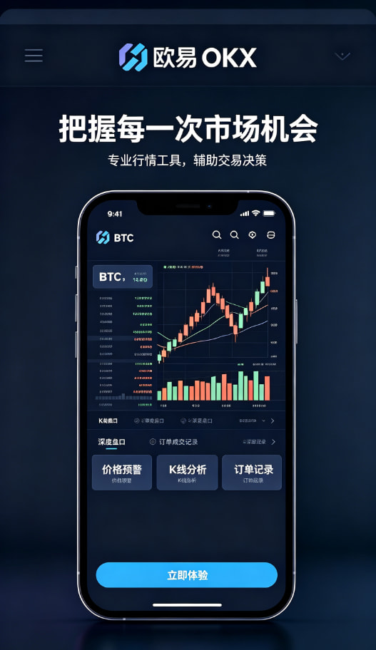 欧交易所APP行情图表与风险管理